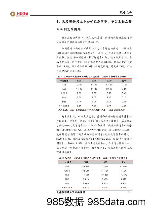 2022-03-30_策略报告_策略点评报告：论原油价格和滞胀的不确定性_上海证券插图2