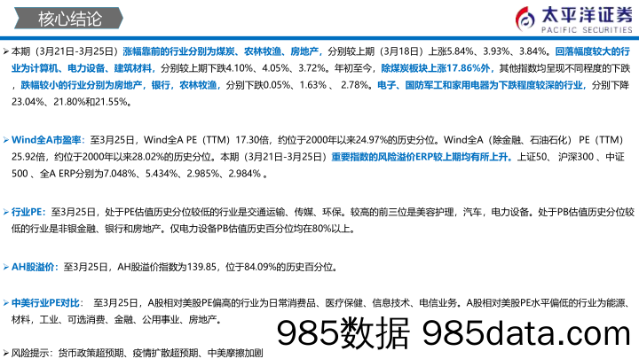 2022-03-30_策略报告_中外股票估值追踪及对比：全市场与各行业估值跟踪_太平洋证券插图2