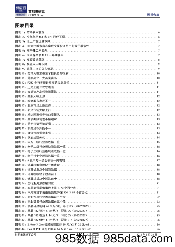 2022-03-30_策略报告_周报合集：降息落空，后续怎么看？_莫尼塔投资插图2