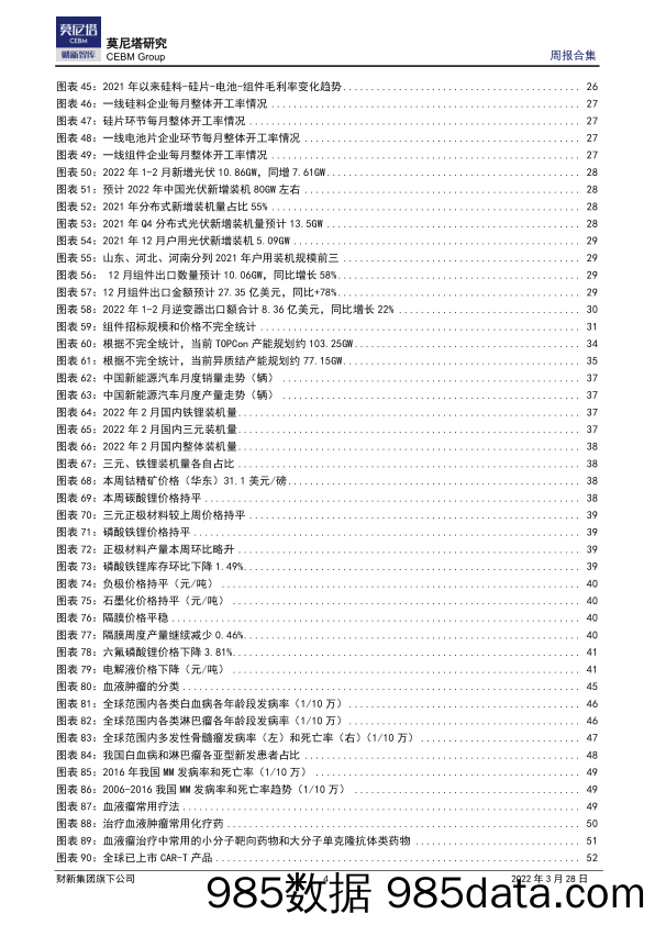 2022-03-30_策略报告_周报合集：降息落空，后续怎么看？_莫尼塔投资插图3