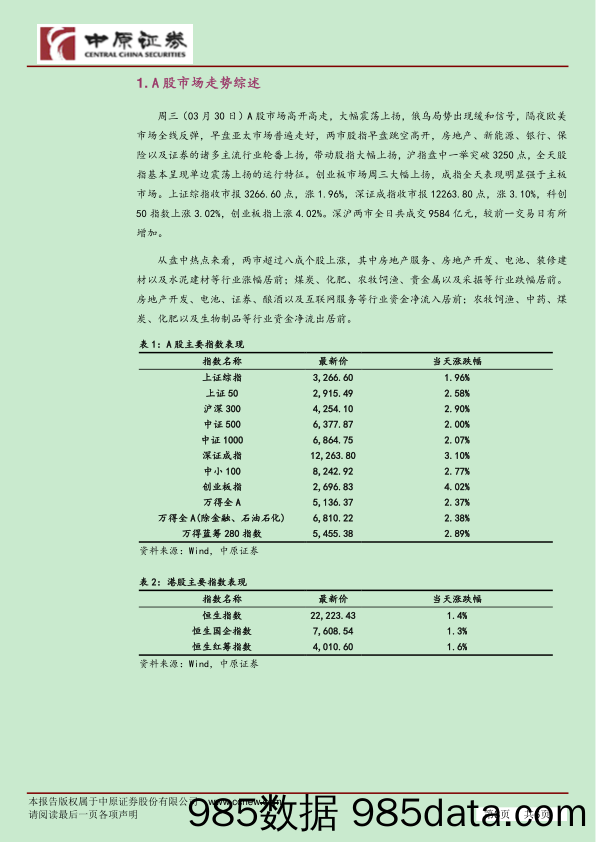 2022-03-31_策略报告_市场分析：主流行业全线走高 A股大幅上扬_中原证券插图2