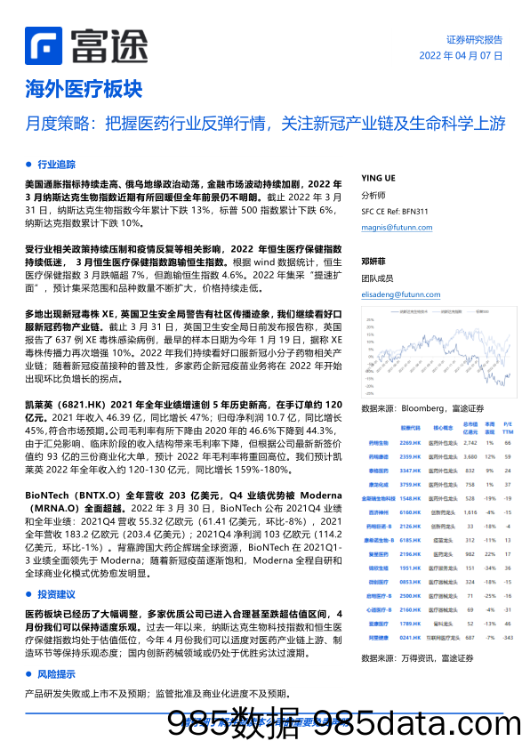 2022-04-08_策略报告_海外医疗板块月度策略：把握医药行业反弹行情，关注新冠产业链及生命科学上游_富途证券国际(香港)插图