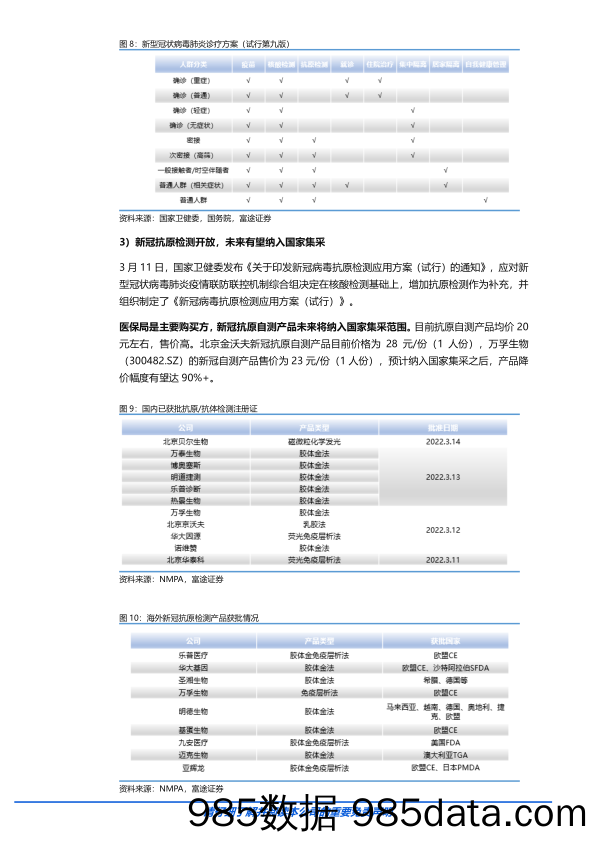 2022-04-08_策略报告_海外医疗板块月度策略：把握医药行业反弹行情，关注新冠产业链及生命科学上游_富途证券国际(香港)插图5