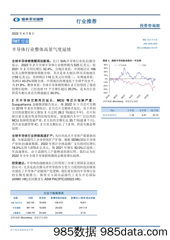 2022-04-08_策略报告_TMT行业：半导体行业整体高景气度延续_国泰君安证券(香港)