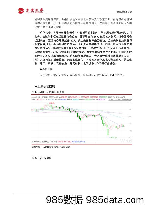 2022-04-08_策略报告_财富通每周策略_东莞证券插图2