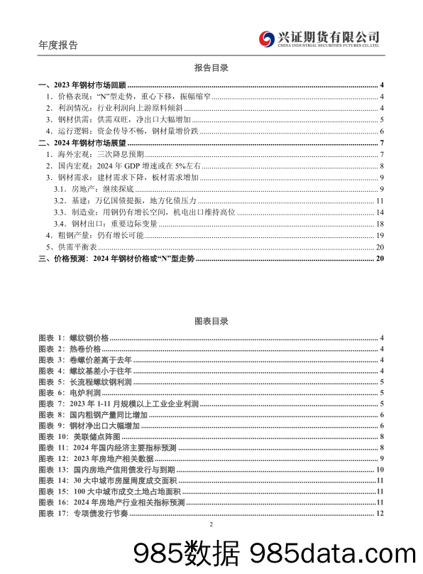 2024年钢材年报：量价难两全，出口是关键-20231229-兴证期货插图1