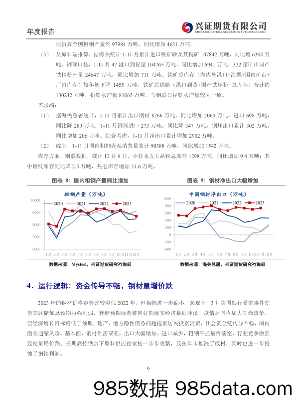 2024年钢材年报：量价难两全，出口是关键-20231229-兴证期货插图5