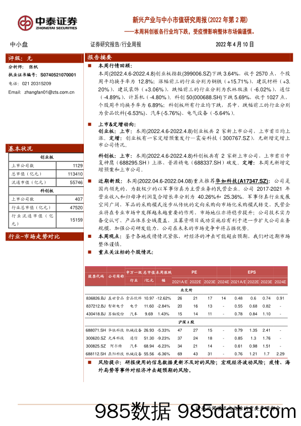 2022-04-11_策略报告_新兴产业与中小市值研究周报（2022年第2期）：本周科创板各行业均下跌，受疫情影响整体市场偏谨慎。_中泰证券