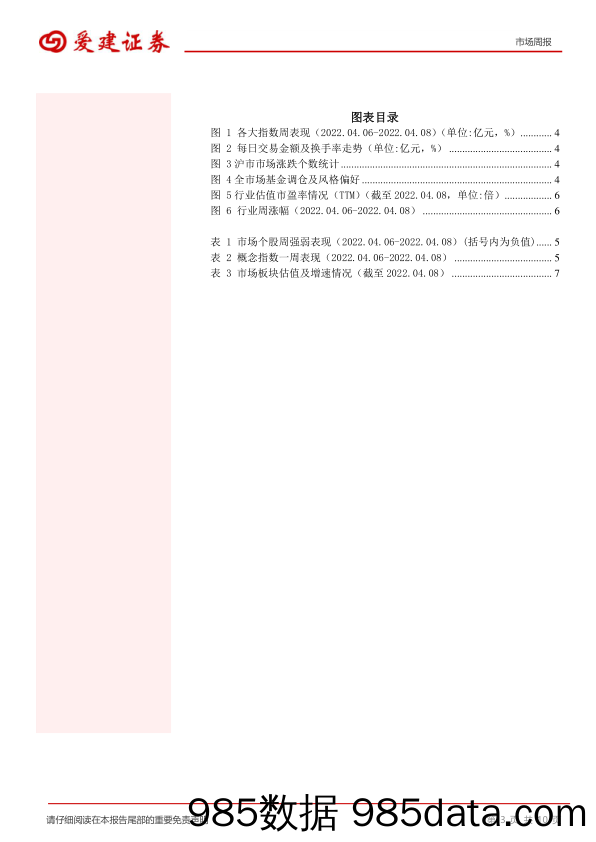 2022-04-11_策略报告_市场周报：仍需耐心等待_爱建证券插图2