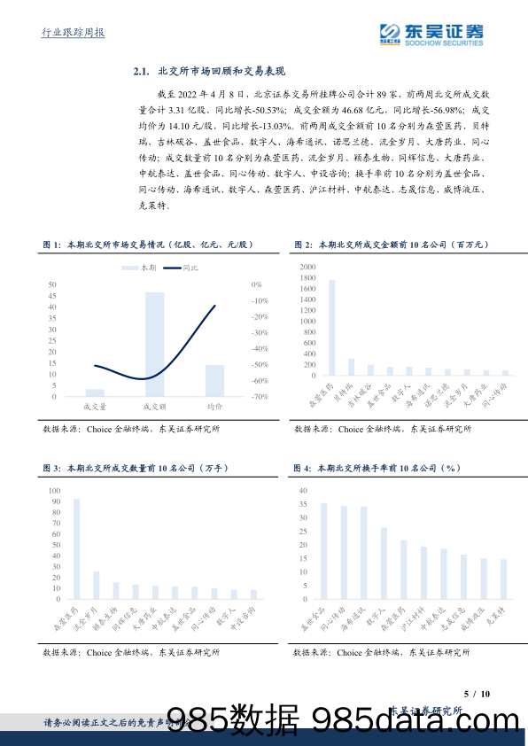 2022-04-12_策略报告_北交所双周报：2021年北交所上市委工作会议顺利召开_东吴证券插图4