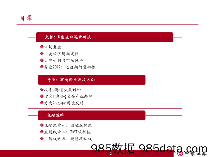 2022-04-15_策略报告_中银策略2022年4月观点：徐图缓进：过渡期的复杂性_中银国际证券插图1