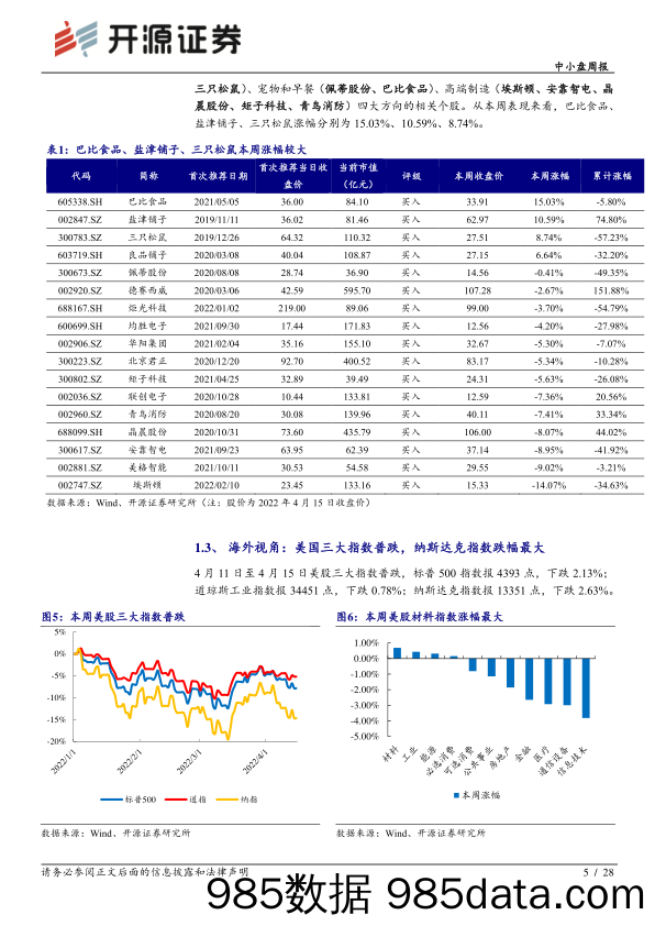 2022-04-18_策略报告_中小盘周报：打新策略转向“优选个股”，2022年一季度打新收益依然可观_开源证券插图4