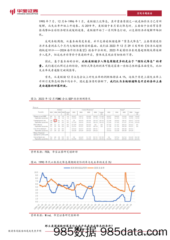 2024美联储利率展望：轻舟已过万重山-20231229-华宝证券插图4