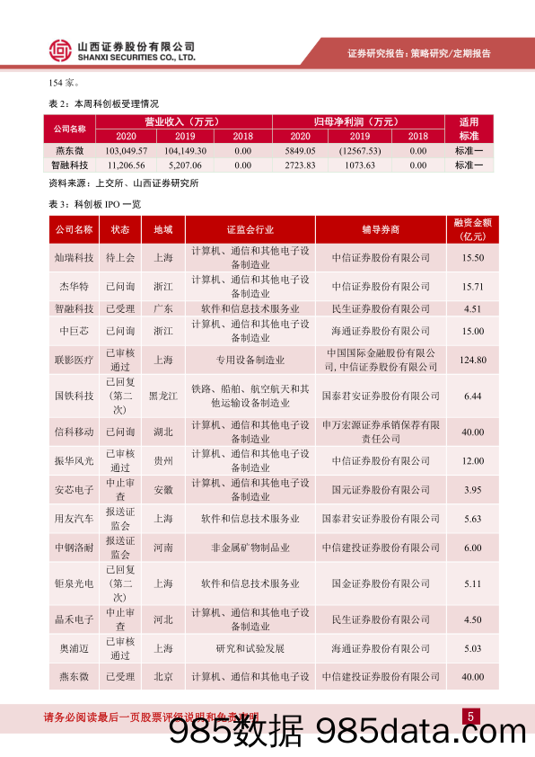 2022-04-20_策略报告_科创板周报2022年第14期：指数体系持续完善，射频前端龙头登陆科创_山西证券插图4