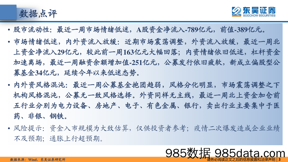 2022-04-20_策略报告_东吴策略·市场温度计：市场情绪低迷，内外资风格混沌_东吴证券插图2