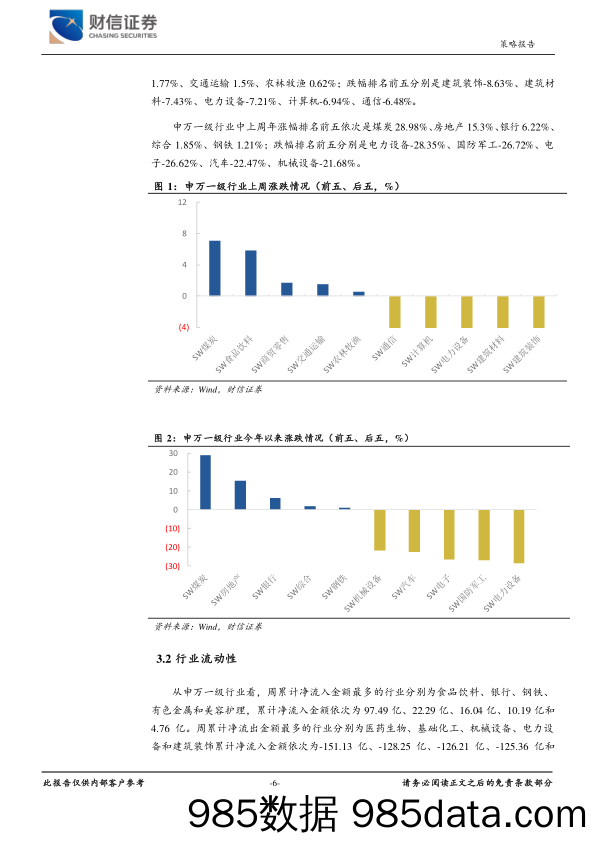 2022-04-21_策略报告_行业配置及主题跟踪周报：国常会部署促消费举措，提振消费信心_财信证券插图5