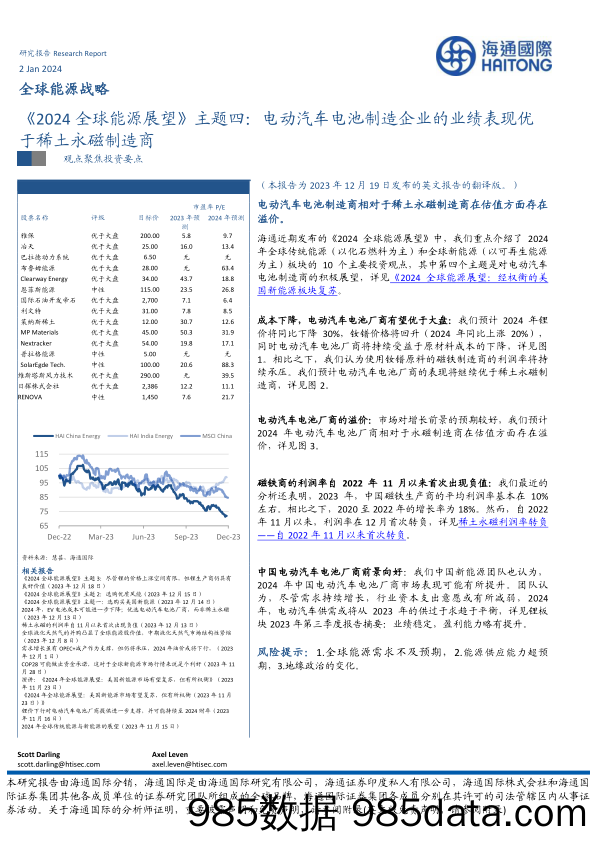 《2024全球能源展望》主题四：电动汽车电池制造企业的业绩表现优于稀土永磁制造商-20240103-海通国际