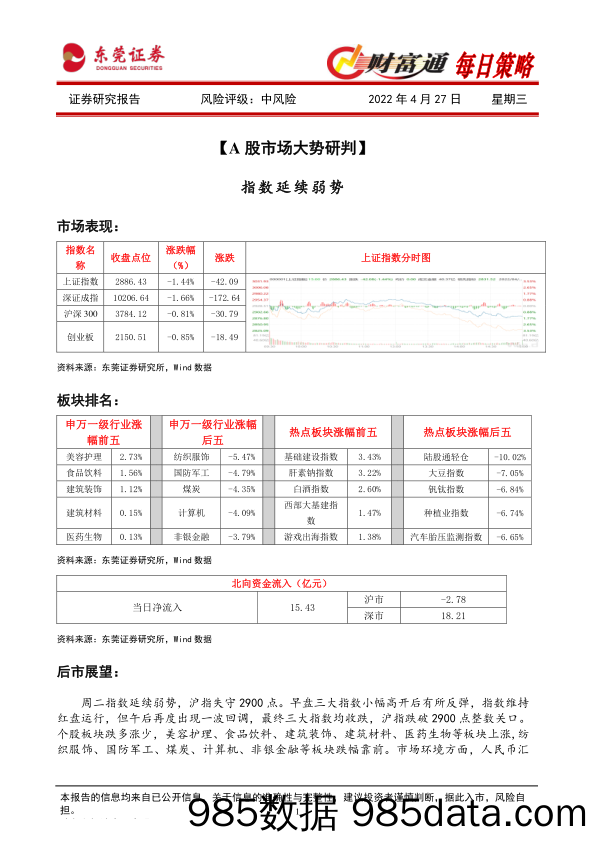 2022-04-27_策略报告_财富通每日策略_东莞证券