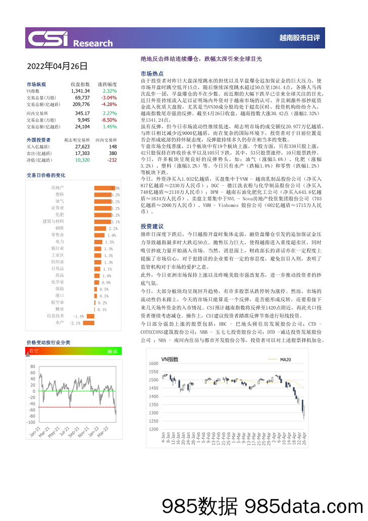 2022-04-27_策略报告_越南股市日评_越南建设证券