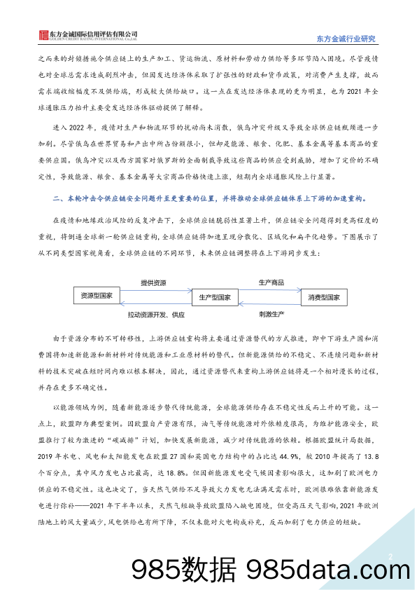 2022-04-27_策略报告_全球供应链冲击下的行业配置机会_东方金诚国际信用评估插图1