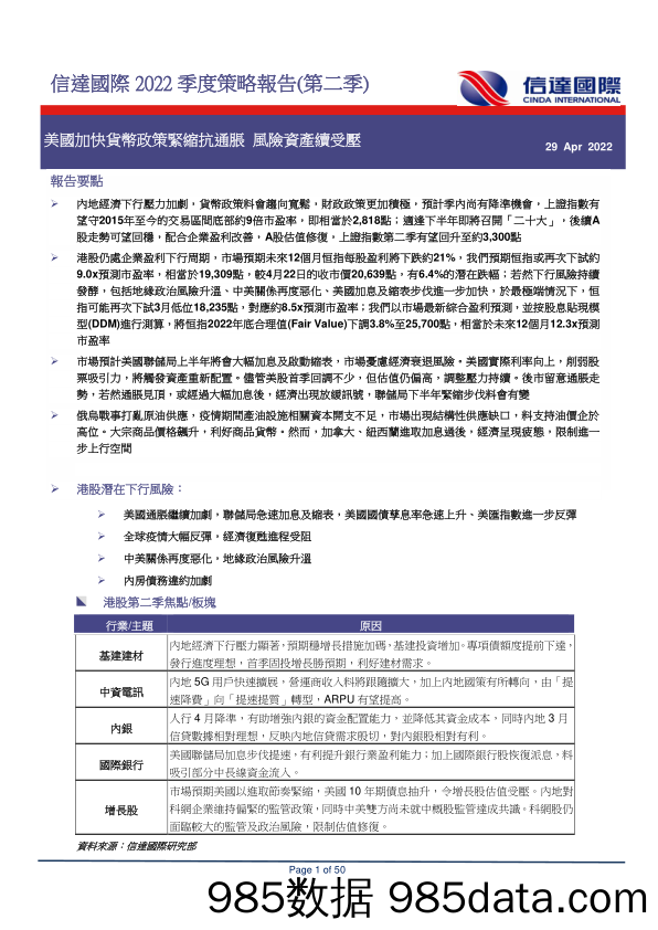 2022-05-06_策略报告_信达国际2022季度策略报告（第二季）：美国加快货币政策紧缩抗通胀 风险资产续受压_信达国际控