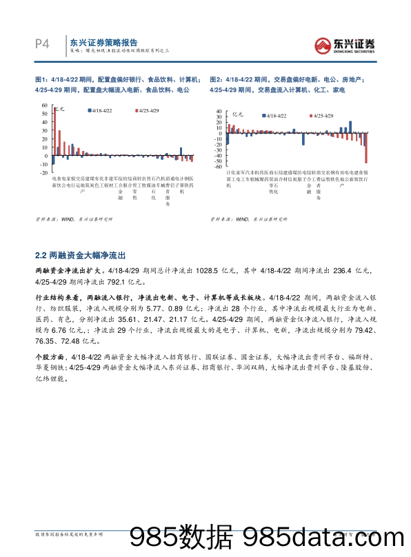 2022-05-06_策略报告_A股流动性双周跟踪系列之三：曙光初现_东兴证券插图3