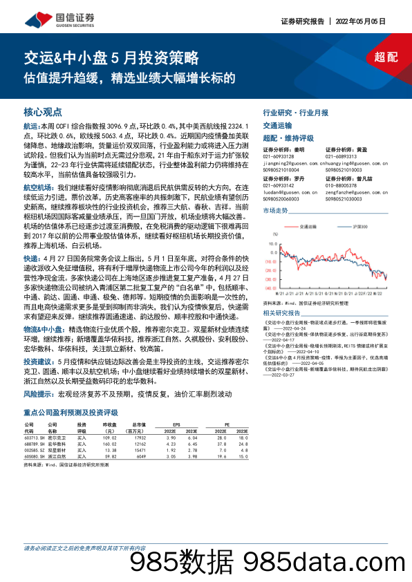 2022-05-06_策略报告_交运&中小盘5月投资策略：估值提升趋缓，精选业绩大幅增长标的_国信证券