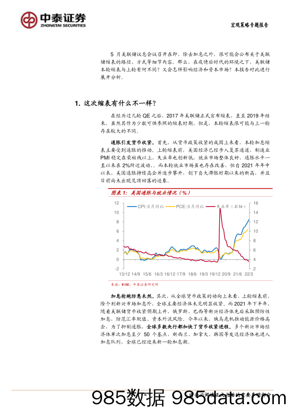 2022-05-07_策略报告_海外经济系列之一：关于缩表，需要担心什么？_中泰证券插图3