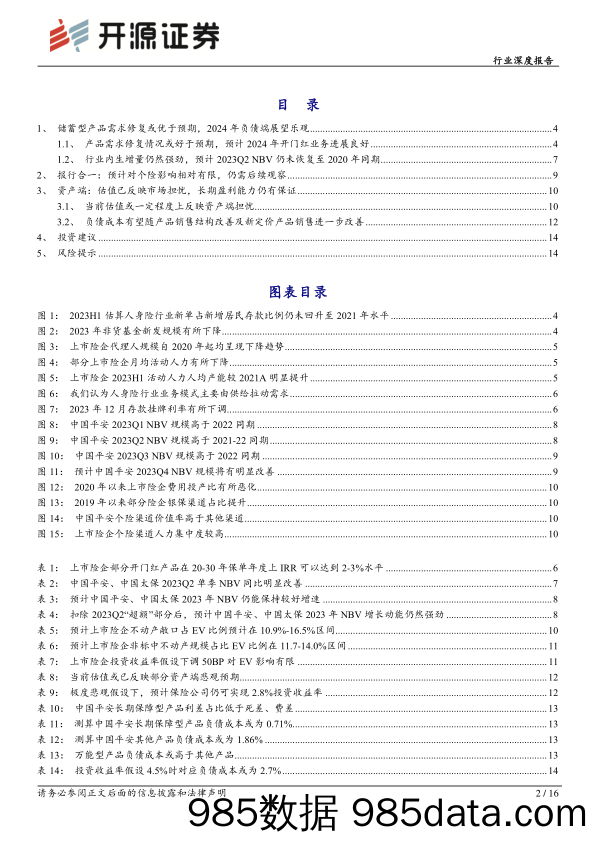 保险行业2024Q1展望：估值已反应资产端悲观预期，关注负债端催化-20240103-开源证券插图1