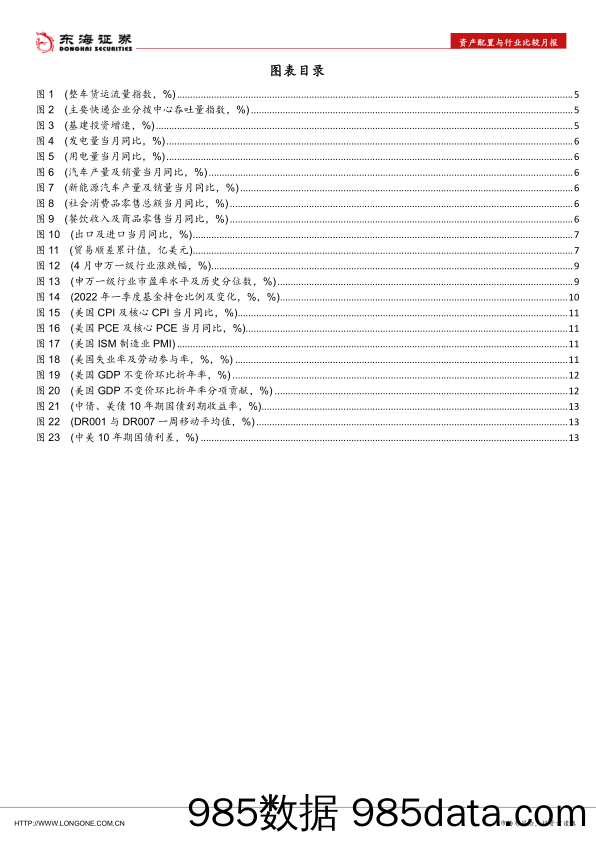 资产配置与行业比较月报（2022年5月）：重点把握消费复苏和基建投资主线_东海证券插图2