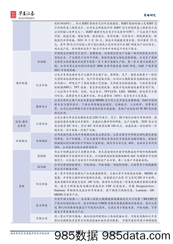 产业观察·科技前沿·有望爆发类（第10期，2022年5月）_华安证券插图4