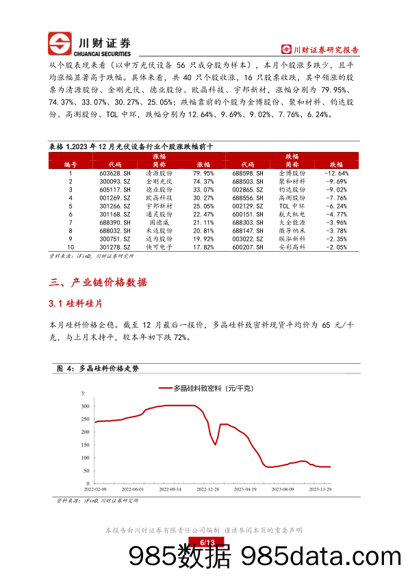 光伏行业二零二三年十二月月报：行业供需两端持续改善，重视底部行情-20240102-川财证券插图5