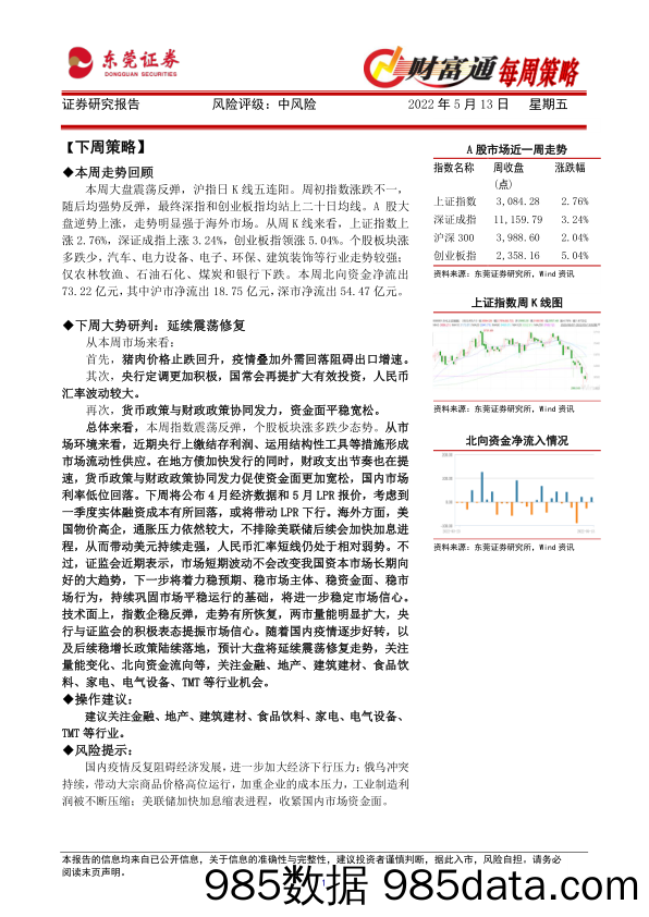 财富通每周策略_东莞证券