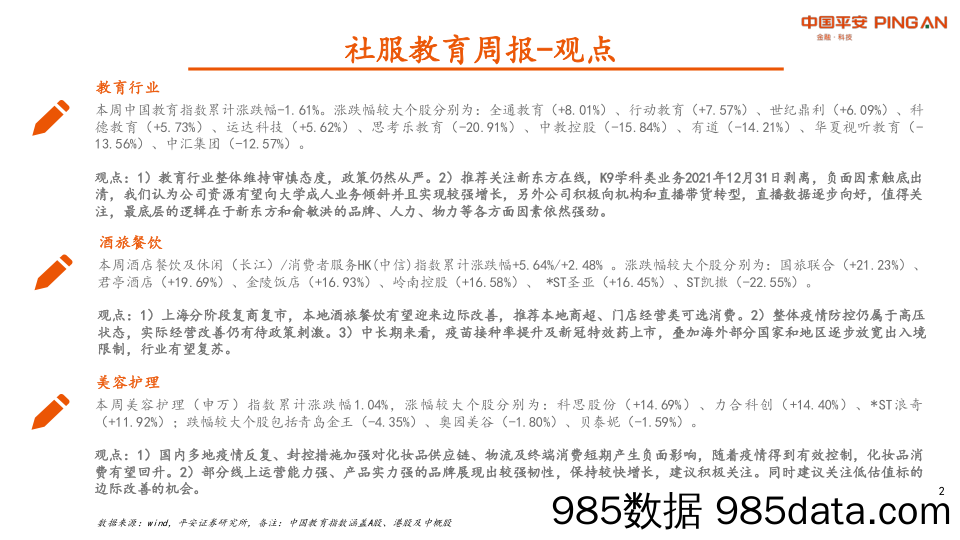 社服教育周报：上海分阶段推进复商复市，可选消费迎来边际改善_平安证券插图1