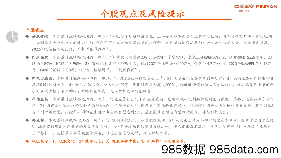 社服教育周报：上海分阶段推进复商复市，可选消费迎来边际改善_平安证券插图2