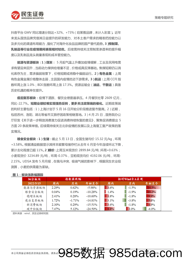 策略专题研究：行业信息跟踪_民生证券插图3