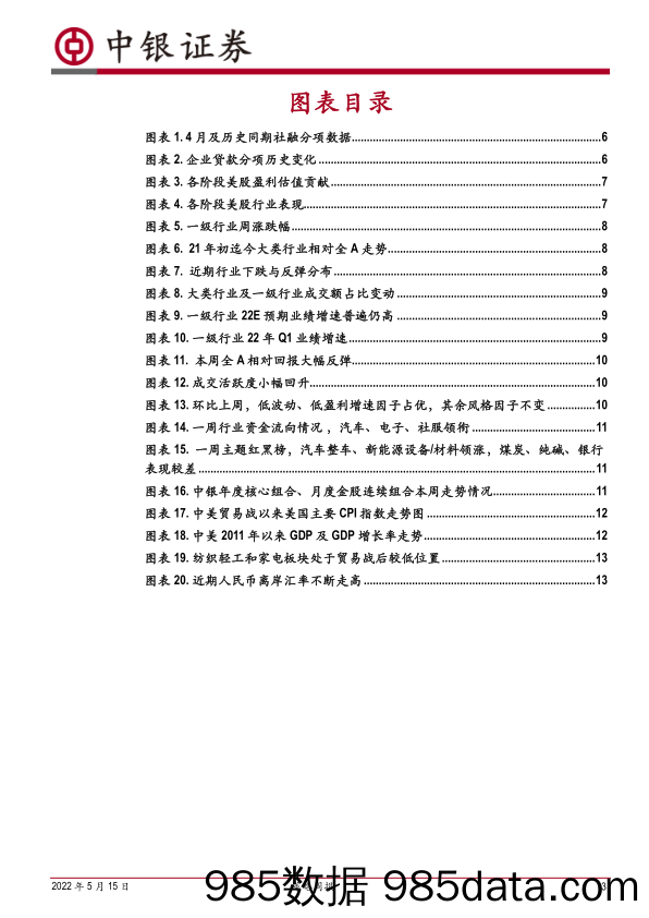 策略周报：反弹的必要性已经具备_中银国际证券插图2