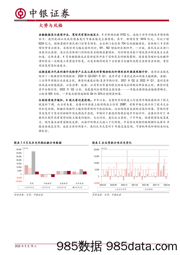 策略周报：反弹的必要性已经具备_中银国际证券插图5