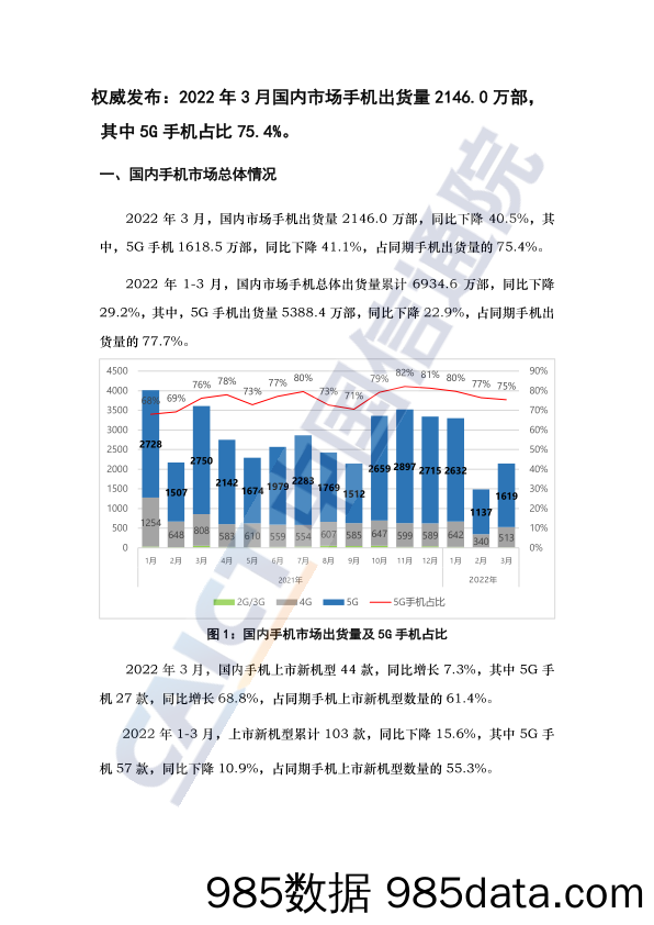 权威发布：2022年3月国内市场手机出货量2146.0万部，其中5G手机占比75.4%_中国信通院