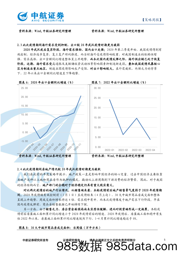 策略周报：短期市场悲观情绪修复后，A股的趋势性上行仍需更多稳增长政策扶持_中航证券插图4