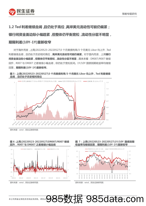 策略专题研究：资金跟踪系列之二十四：通胀与“边际”之争_民生证券插图4