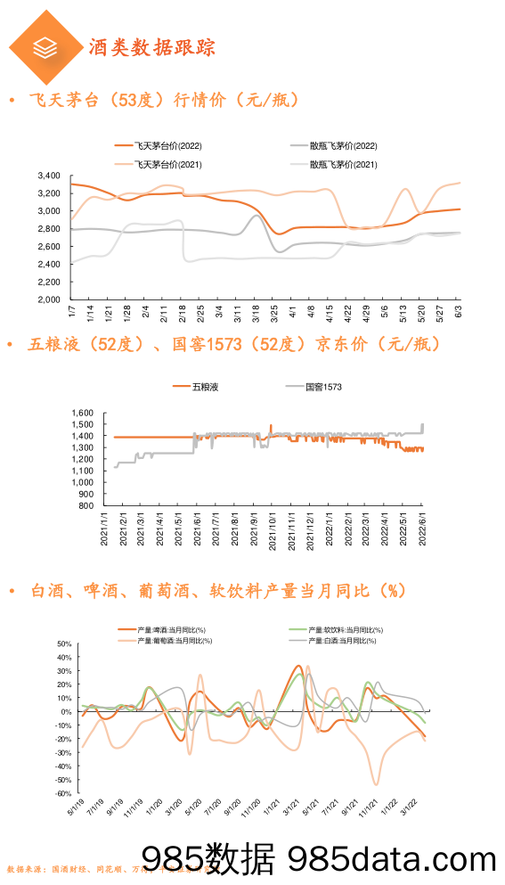 大消费行业周报：多品牌跨界推出雪糕，布局年轻化消费市场_平安证券插图3