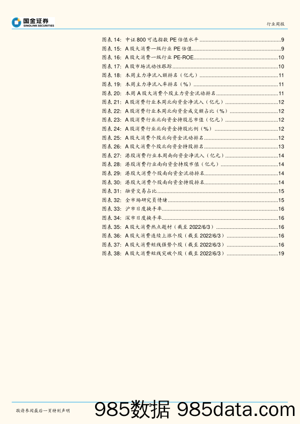 主要消费产业行业研究：疫后修复逐步启动，把握大消费投资机会_国金证券插图2