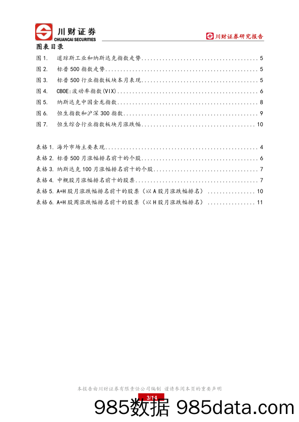 美股及A+H港股海外月报：海外市场延续震荡行情_川财证券插图2