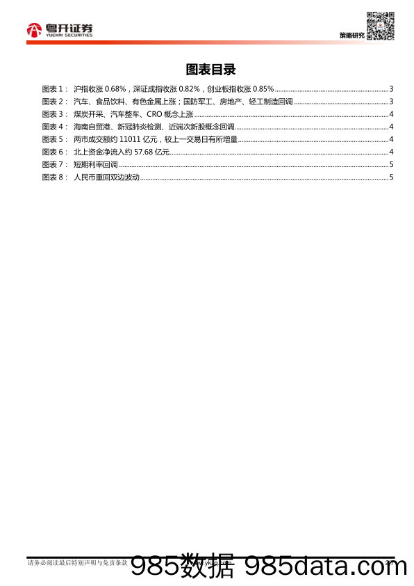 【粤开策略】每日数据跟踪_粤开证券插图1