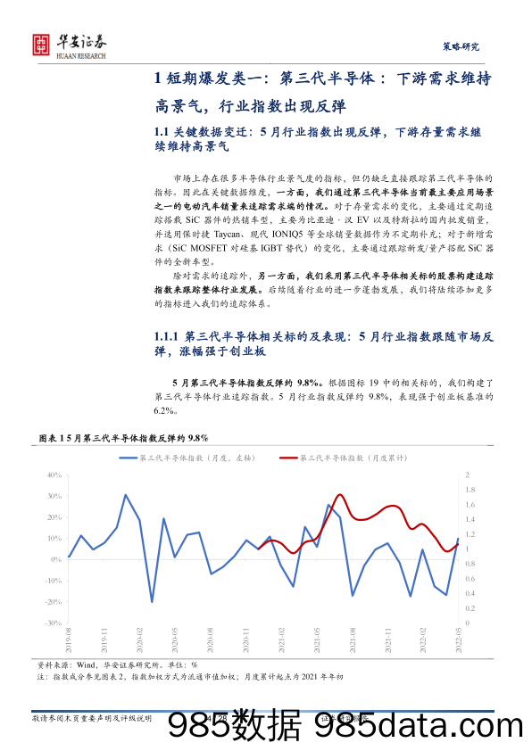 产业观察·科技前沿·有望爆发类（第11期，2022年6月）_华安证券插图3