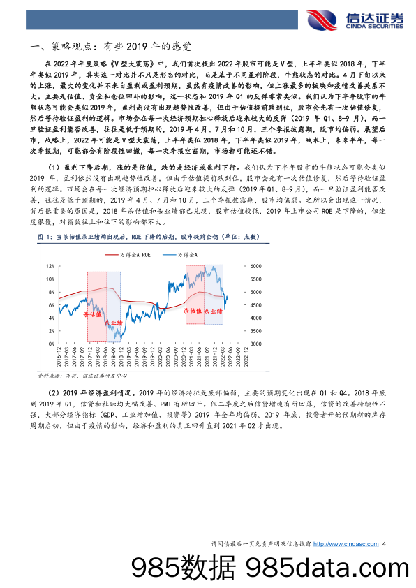 策略周观点：有些2019年的感觉_信达证券插图3