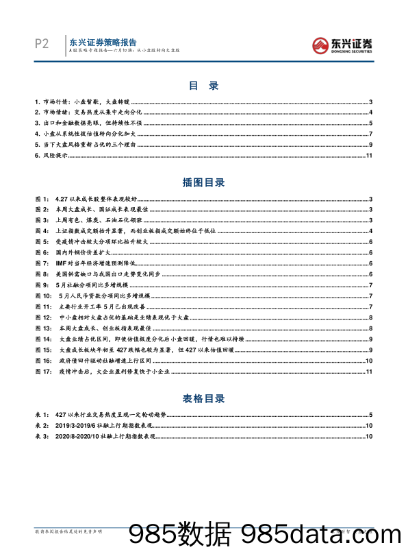 A股策略专题报告—六月切换：从小盘股转向大盘股_东兴证券插图1