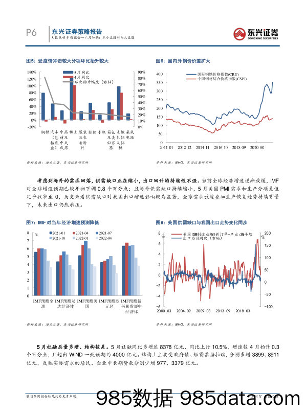 A股策略专题报告—六月切换：从小盘股转向大盘股_东兴证券插图5