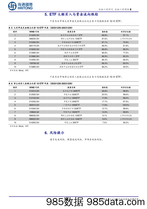 大额买入与资金流向跟踪-20240103-海通国际插图5